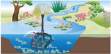 Grech All in one Pump + filter + UVC + Fountain 1000LPH 9W UV Clarifier Media CUF-2500