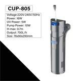 Multifunction Ultraviolet Germicidal Lamp and Internal Filter pump media UV lamp