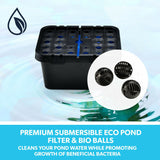 1360L 20W Solar Powered Water Fountain Pump Pond Kit with Eco Filter Box