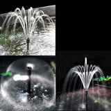 Grech All in one Pump + filter + UVC + Fountain 2500LPH 9W UV Clarifier Media