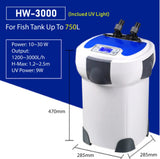 SunSun HW-3000 Canister Filter 1200-3000 L/h Adjustable LCD Display Built-in 9W
