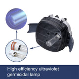Aquarium External Canister Filter Aqua Fish Tank Pond Pump UV Light 1400 L/H AU