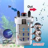 Aquarium External Canister Filter Aqua Fish Tank Pond Pump UV Light 1400 L/H AU