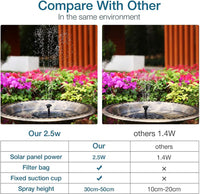 Solar Floating Fountain Pump for Bird Bath Fish pond swimming pool Garden decor