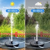 Solar Floating Fountain Pump for Bird Bath Fish pond swimming pool Garden decor