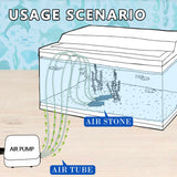 Aqua Aquarium Fish Tank Air Pump 4 Outlet Oxygen Fountain Pipes Stones AU plug